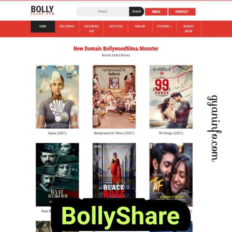 BollyShare