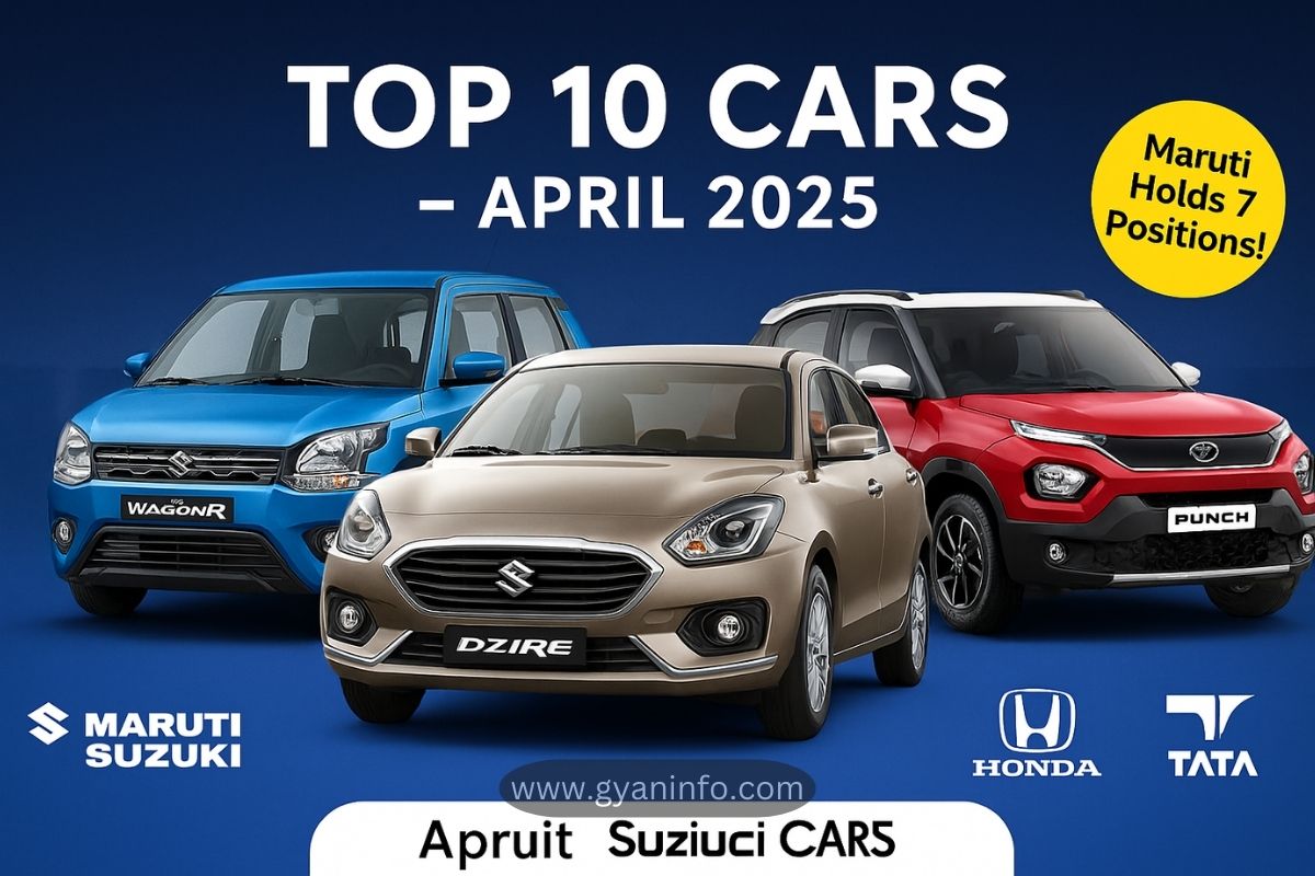 Top 10 Cars in April 2025 – Maruti Suzuki Dominates the Chart