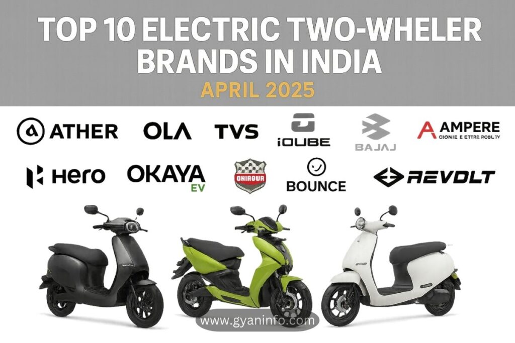 Top 10 Electric Two-Wheeler Brands in India – April 2025