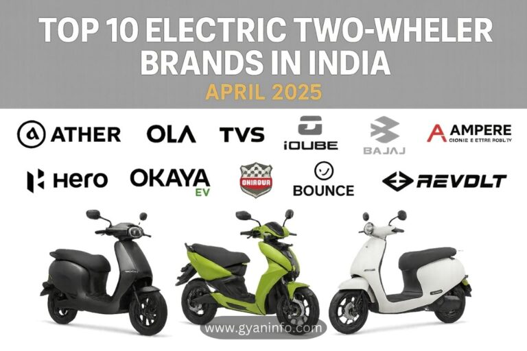 Top 10 Electric Two-Wheeler Brands in India – April 2025