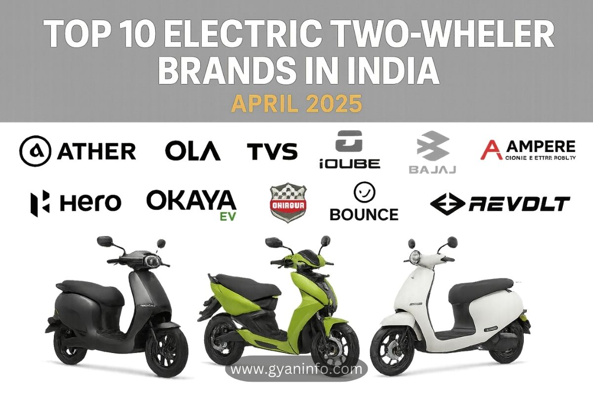 Top 10 Electric Two-Wheeler Brands in India – April 2025